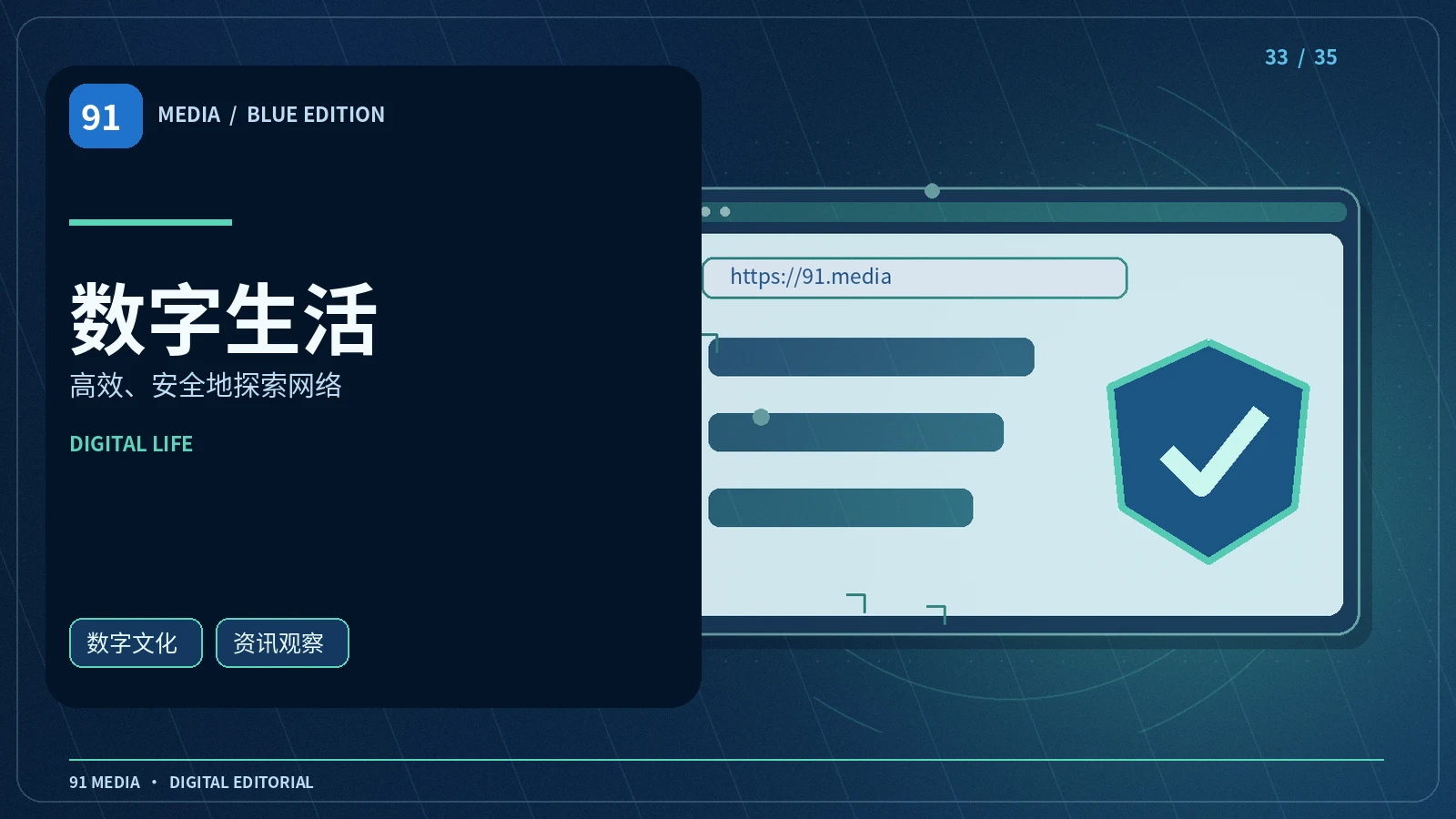 密码管理与多因素验证配图