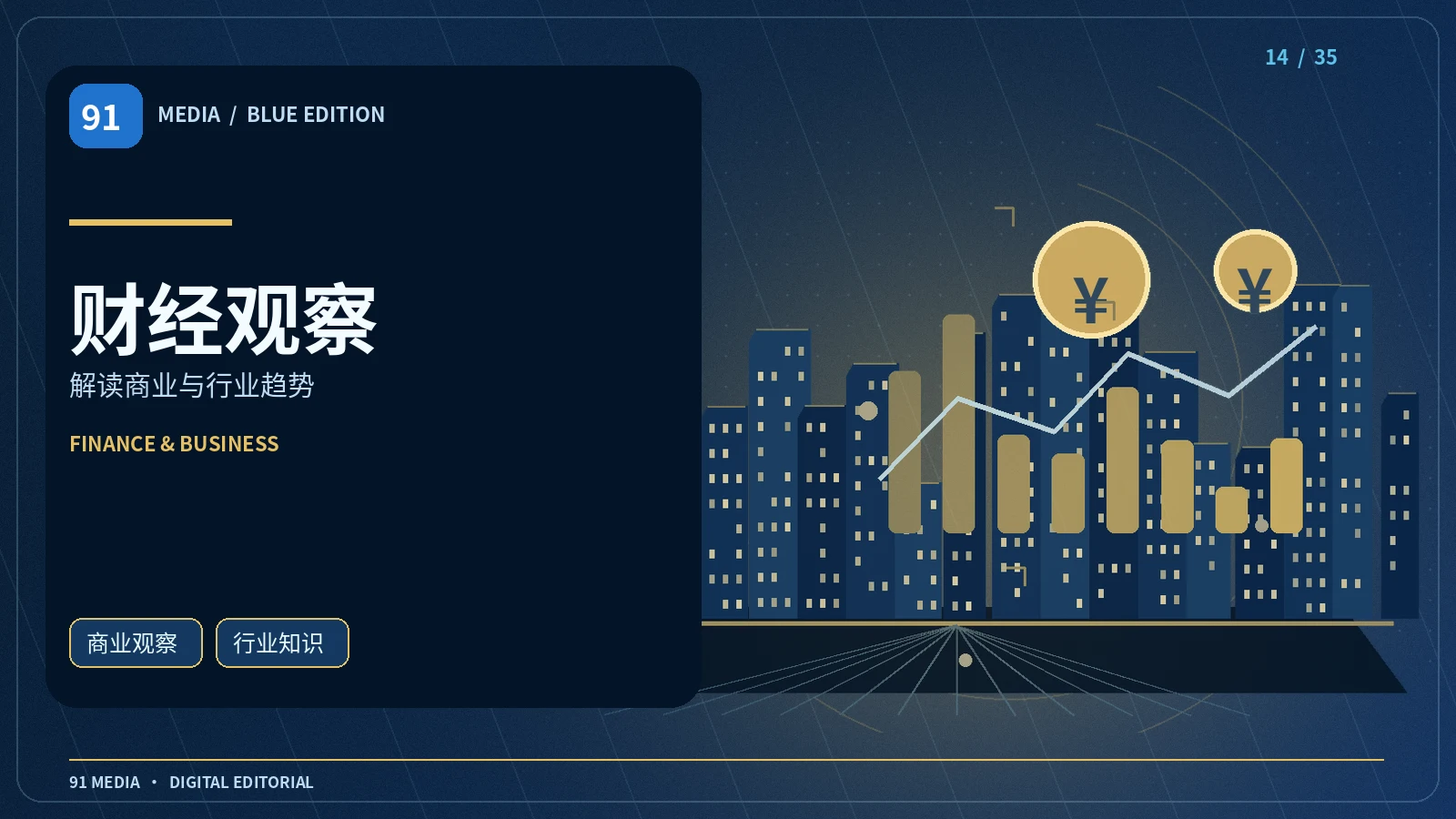 财经与科技