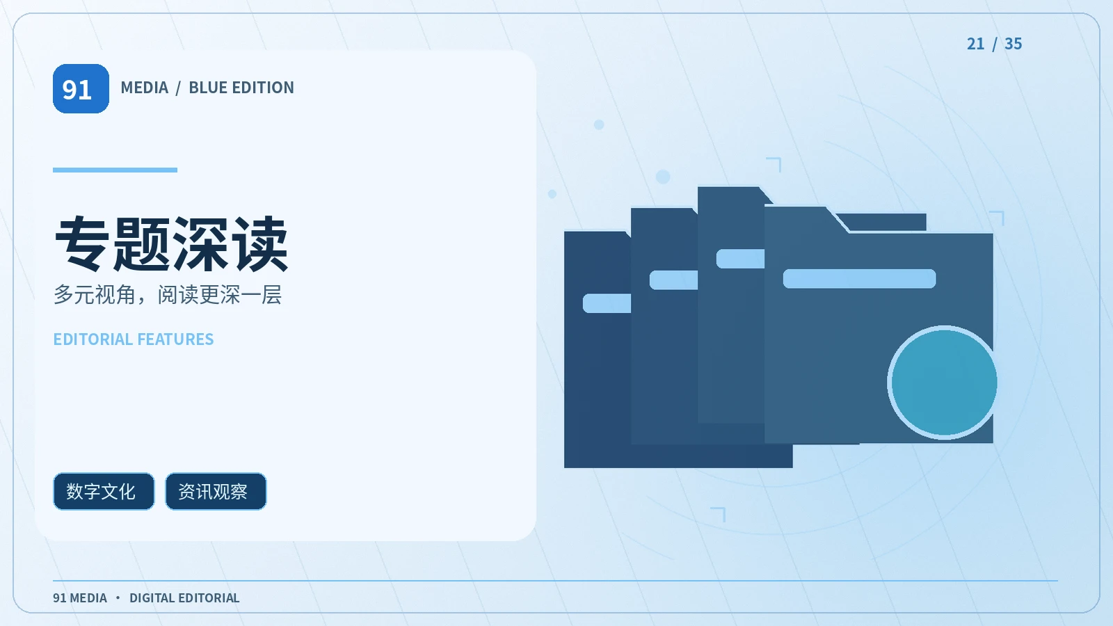 专题深读